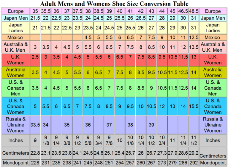 신발사이즈변환